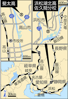表