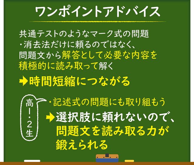 受験道 中日進学ナビ